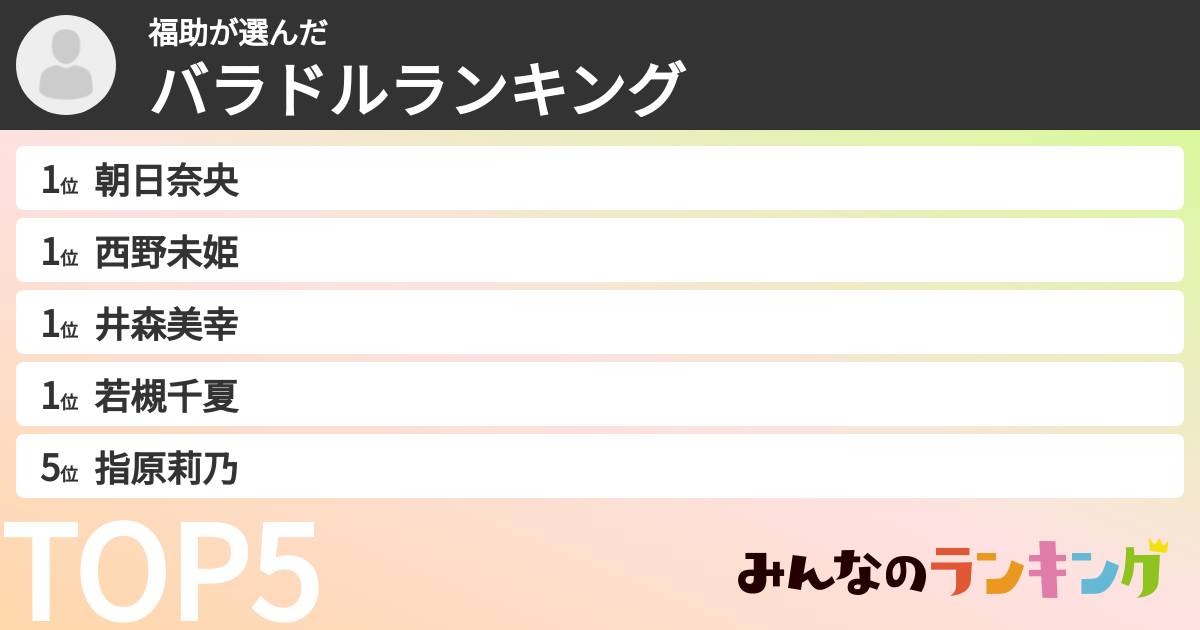 福助さんの「バラドルランキング」