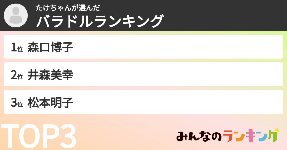 たけちゃんさんの「バラドルランキング」