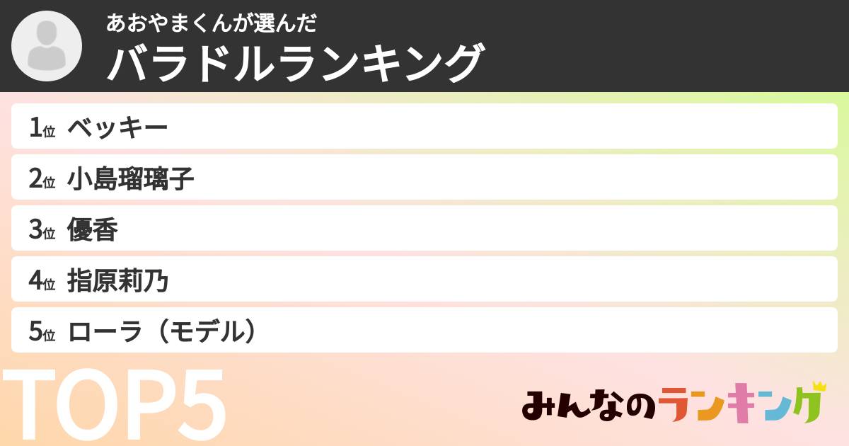 あおやまくんさんの「バラドルランキング」