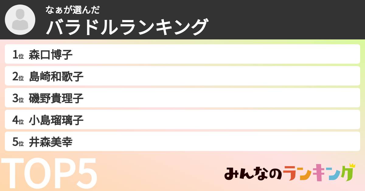 なぁさんの「バラドルランキング」