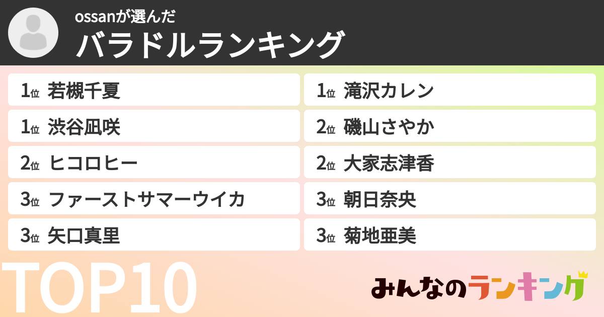 ossanさんの「バラドルランキング」