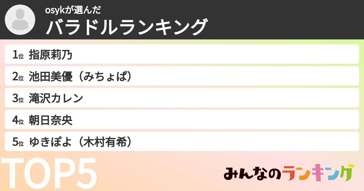 osykさんの「バラドルランキング」