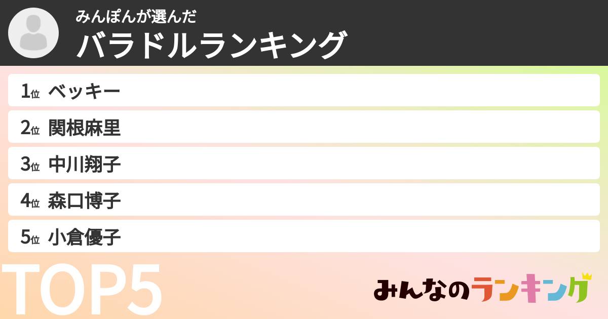 みんぽんさんの「バラドルランキング」