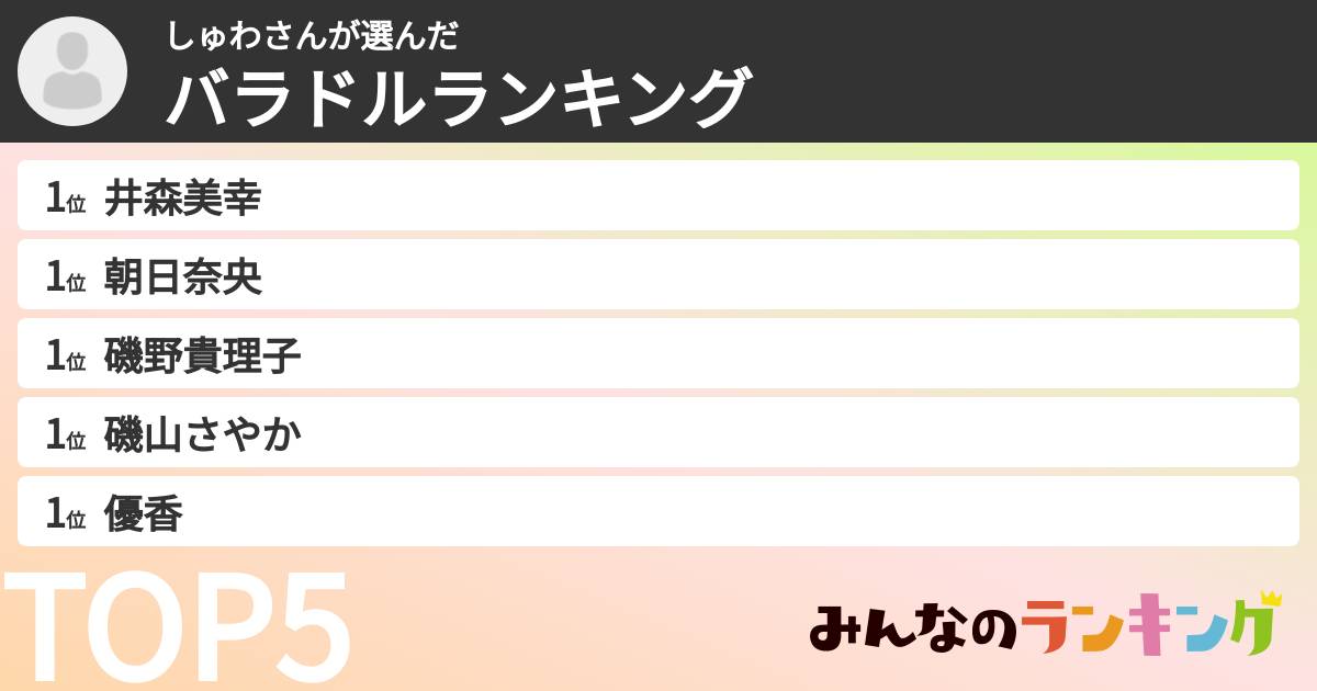 しゅわさんさんの「バラドルランキング」