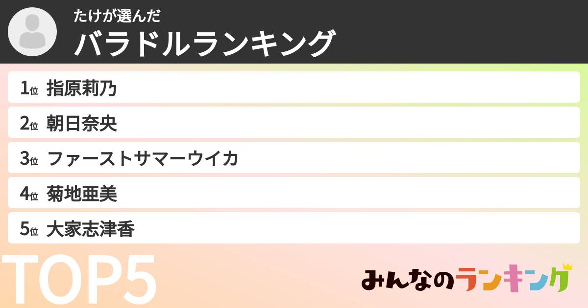 たけさんの「バラドルランキング」