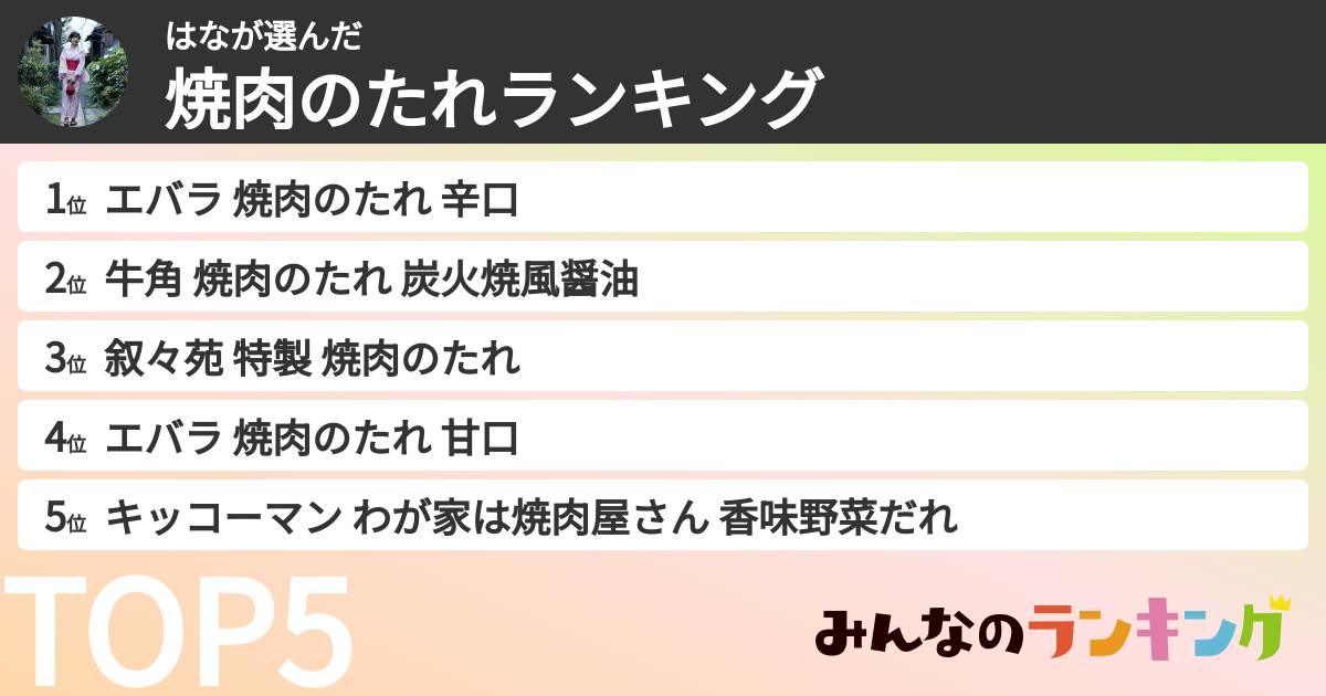 はなさんの「焼肉のたれランキング」