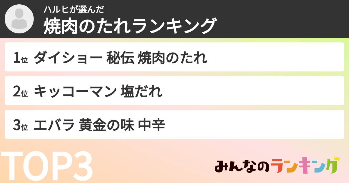 ハルヒさんの「焼肉のたれランキング」