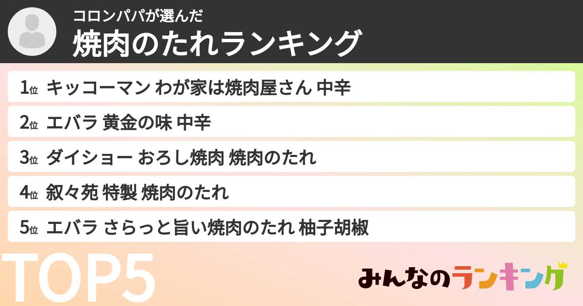 コロンパパさんの「焼肉のたれランキング」
