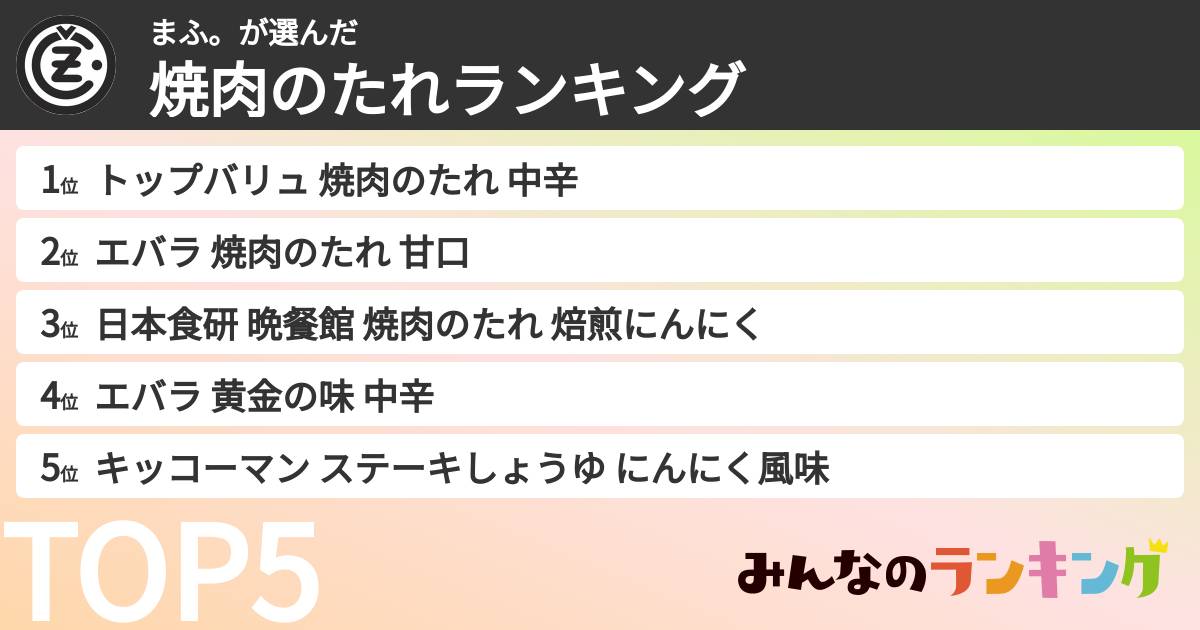 まふ。さんの「焼肉のたれランキング」