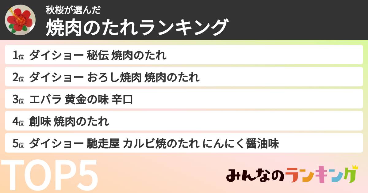 秋桜さんの「焼肉のたれランキング」