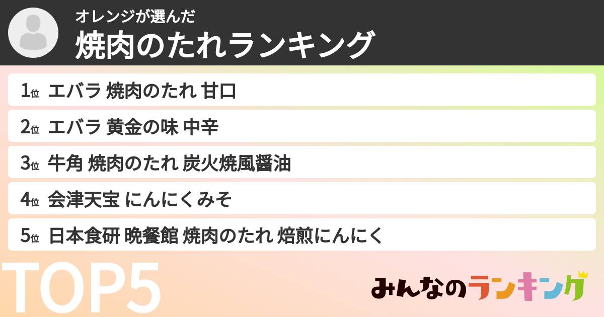 オレンジさんの「焼肉のたれランキング」
