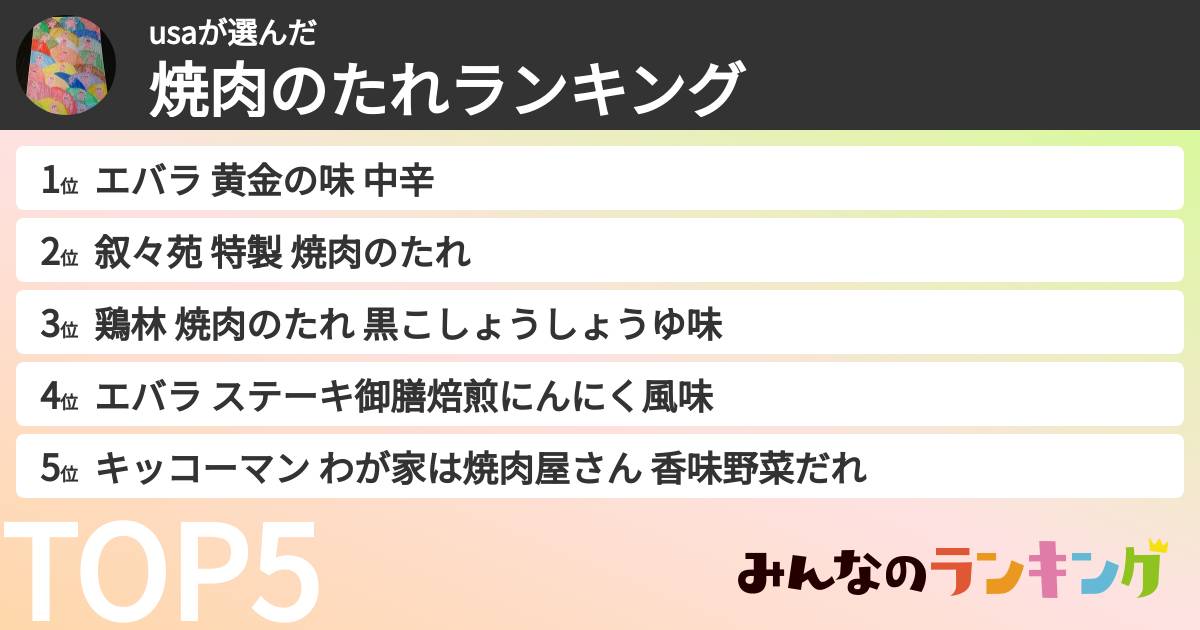 usaさんの「焼肉のたれランキング」