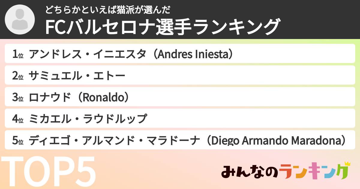 どちらかといえば猫派さんの「FCバルセロナ選手ランキング」
