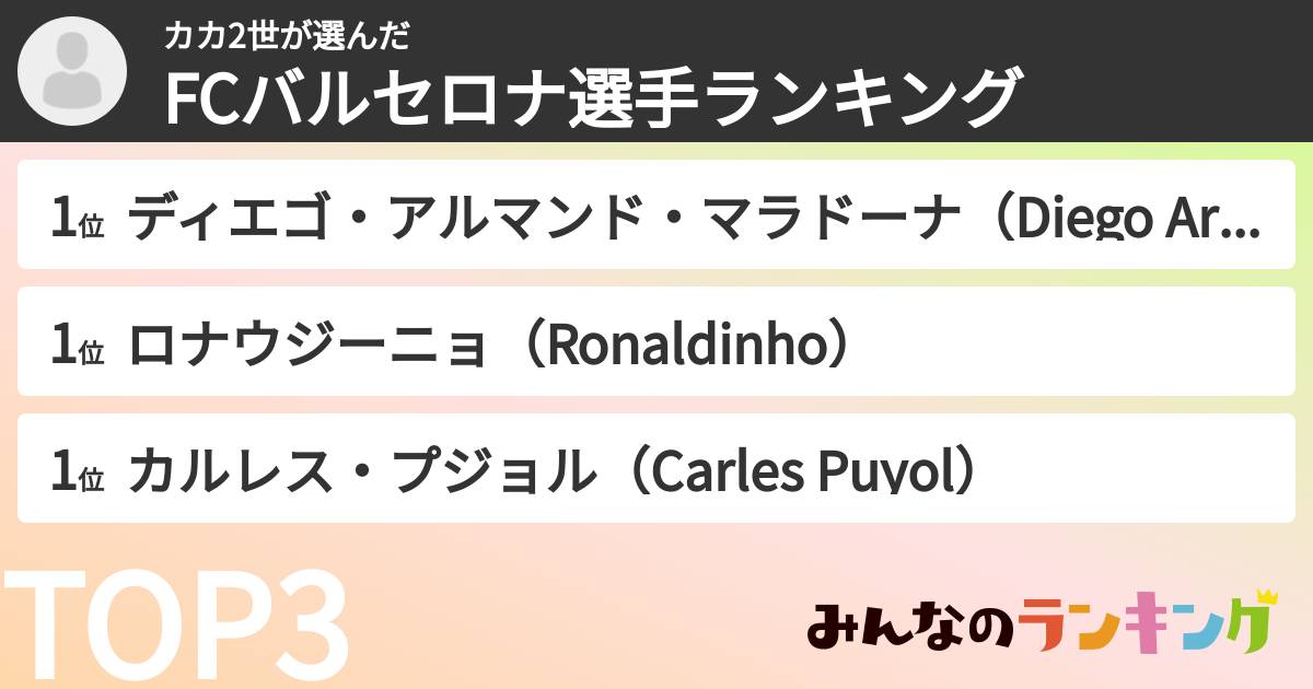 カカ2世さんの「FCバルセロナ選手ランキング」