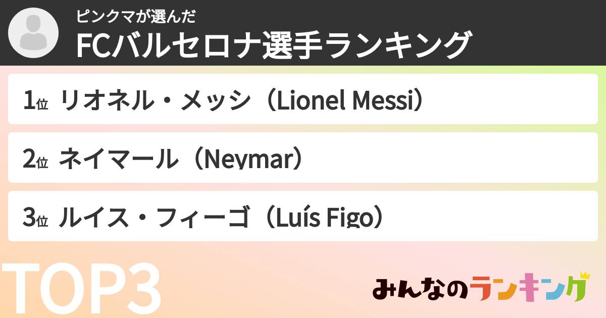 ピンクマさんの「FCバルセロナ選手ランキング」