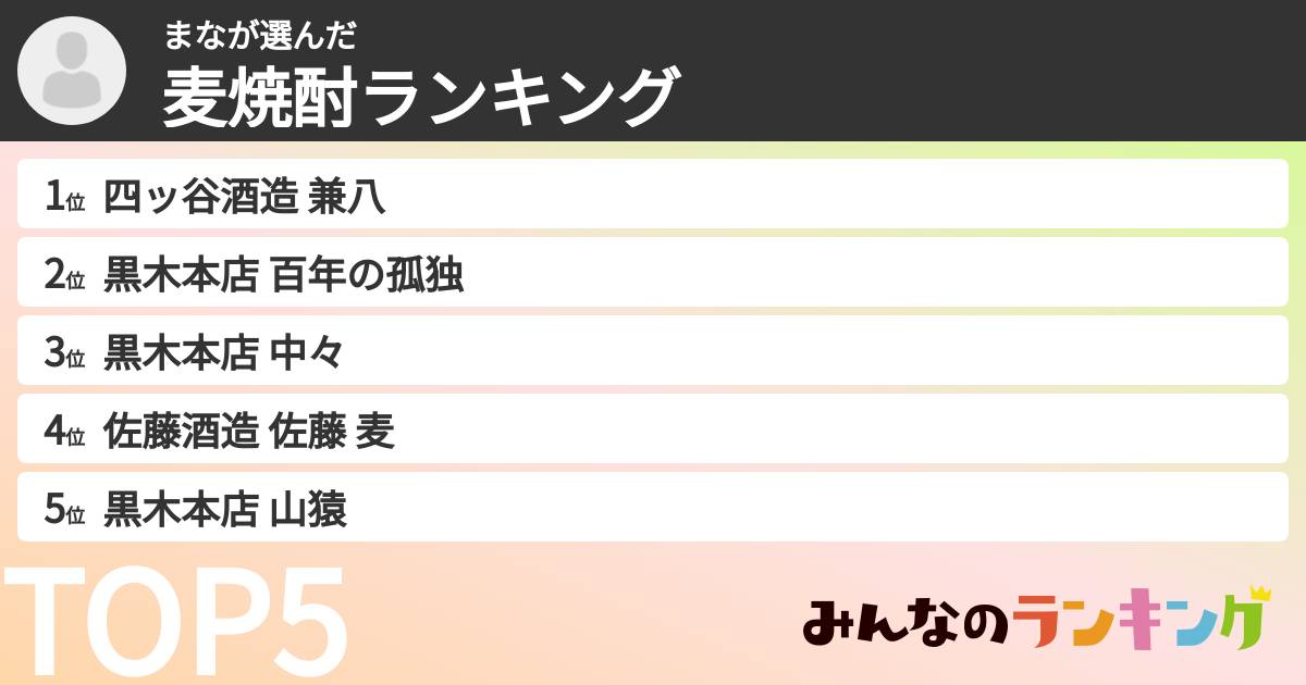 まなさんの「麦焼酎ランキング」