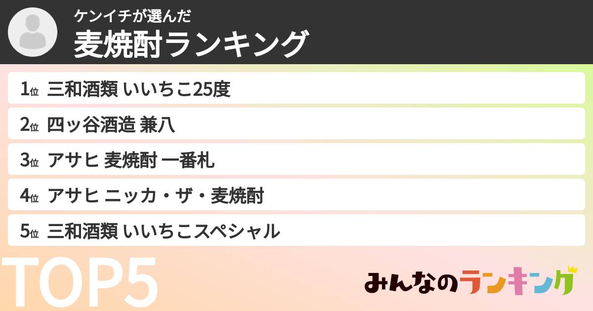 ケンイチさんの「麦焼酎ランキング」