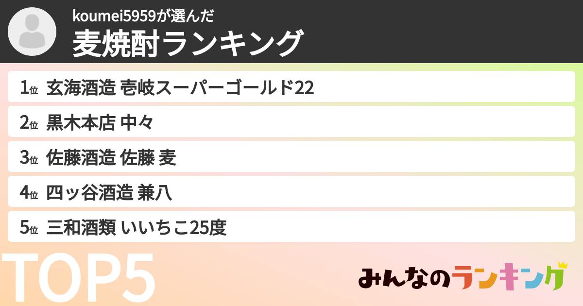 koumei5959さんの「麦焼酎ランキング」