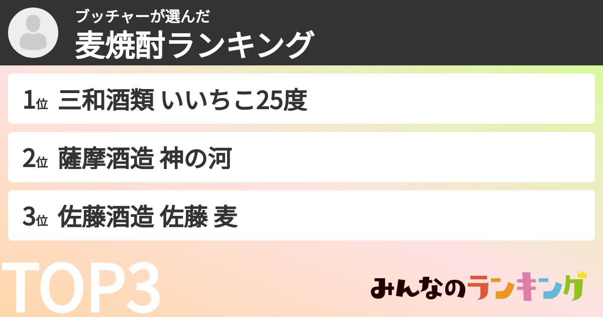 ブッチャーさんの「麦焼酎ランキング」