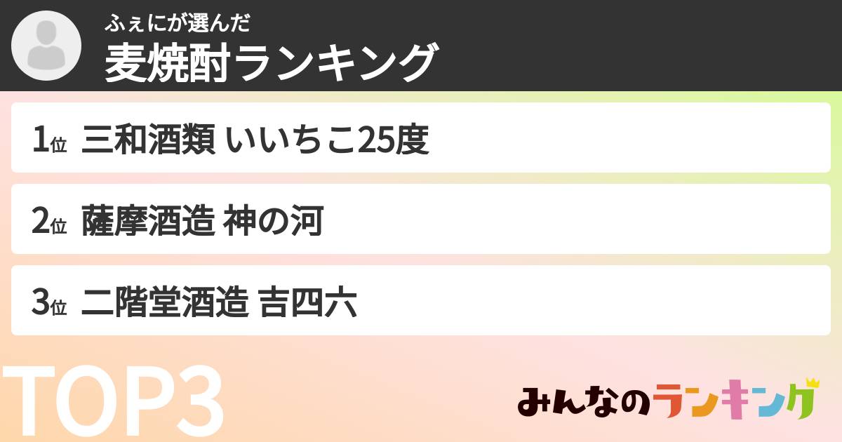 ふぇにさんの「麦焼酎ランキング」