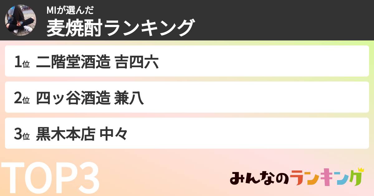 MIさんの「麦焼酎ランキング」