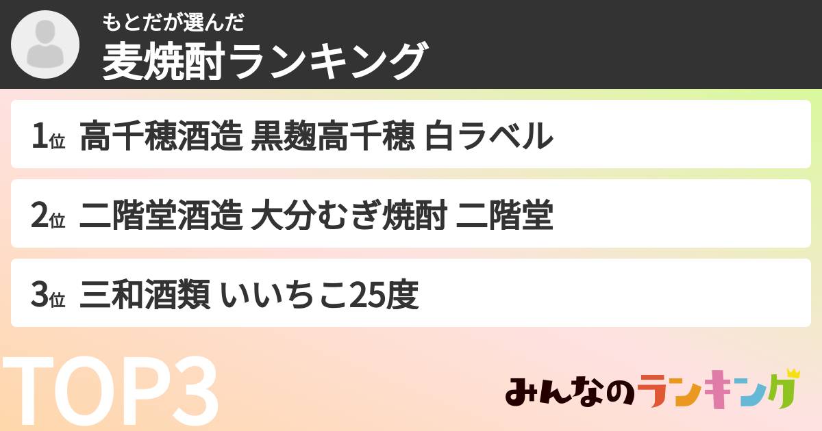 もとださんの「麦焼酎ランキング」
