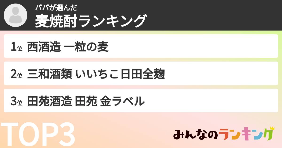 パパさんの「麦焼酎ランキング」