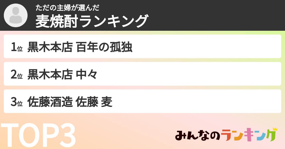 ただの主婦さんの「麦焼酎ランキング」