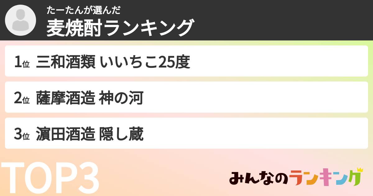 たーたんさんの「麦焼酎ランキング」