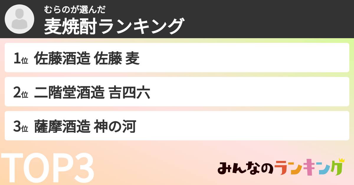 むらのさんの「麦焼酎ランキング」