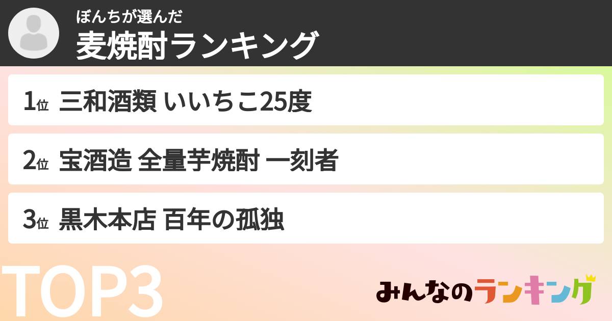 ぼんちさんの「麦焼酎ランキング」
