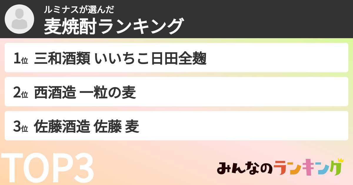 ルミナスさんの「麦焼酎ランキング」