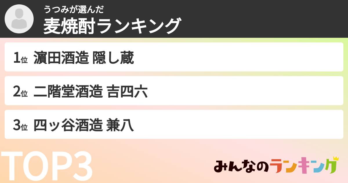 うつみさんの「麦焼酎ランキング」