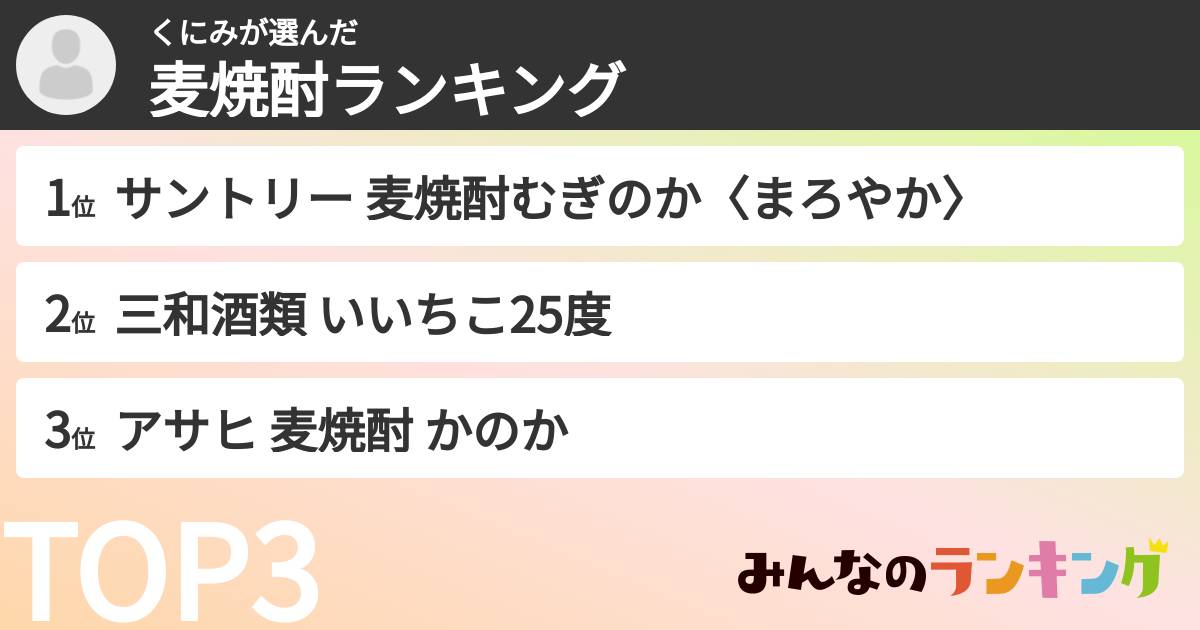 くにみさんの「麦焼酎ランキング」