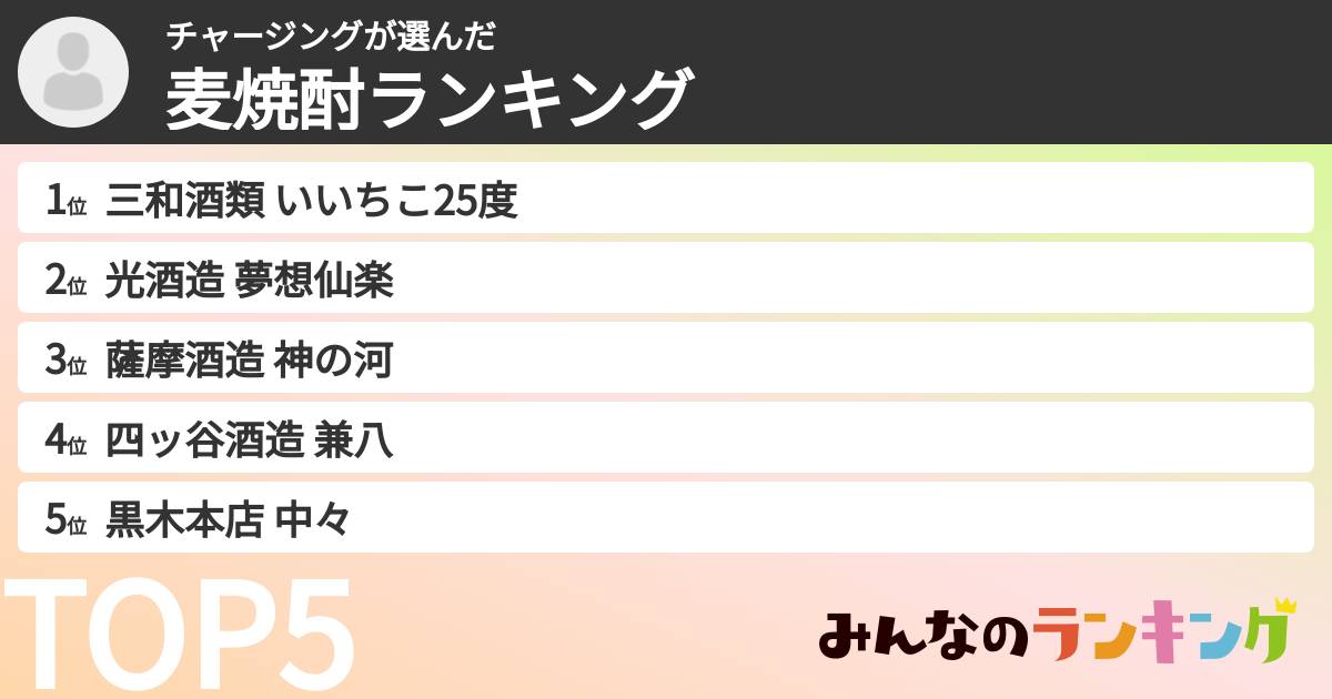 チャージングさんの「麦焼酎ランキング」