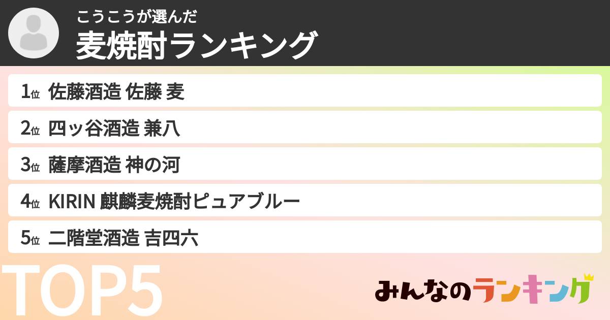 こうこうさんの「麦焼酎ランキング」
