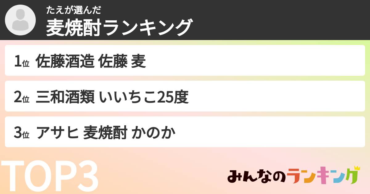 たえさんの「麦焼酎ランキング」