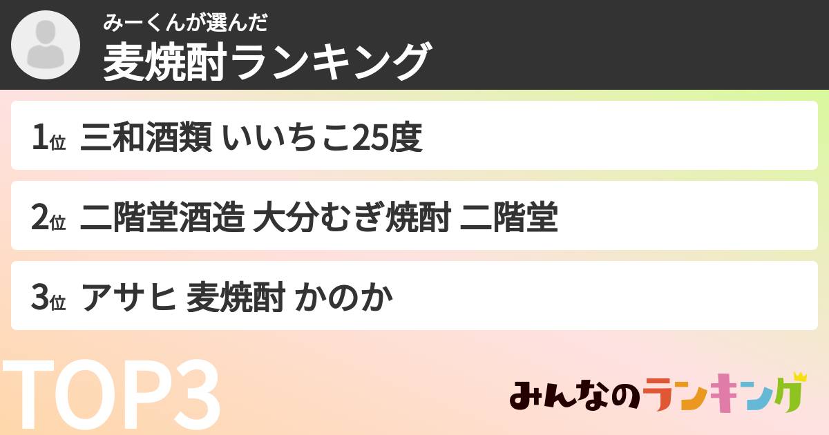 みーくんさんの「麦焼酎ランキング」