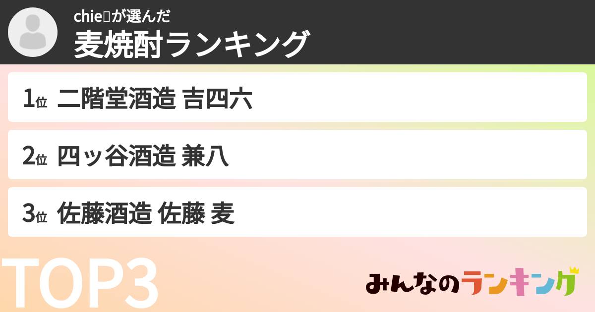 chie💍さんの「麦焼酎ランキング」