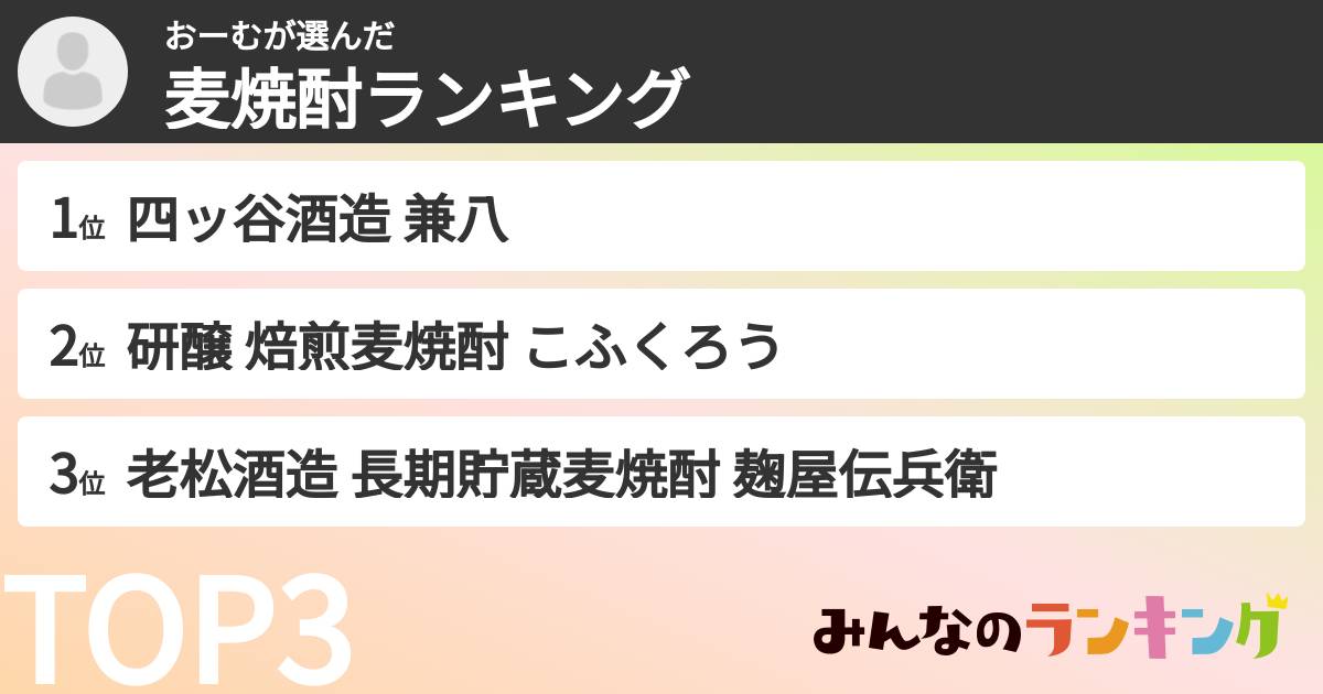 おーむさんの「麦焼酎ランキング」