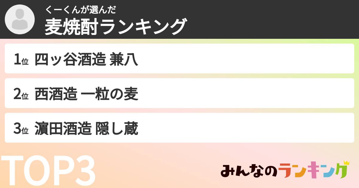 くーくんさんの「麦焼酎ランキング」