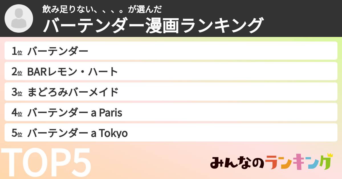 飲み足りない、、、。さんの「バーテンダー漫画ランキング」