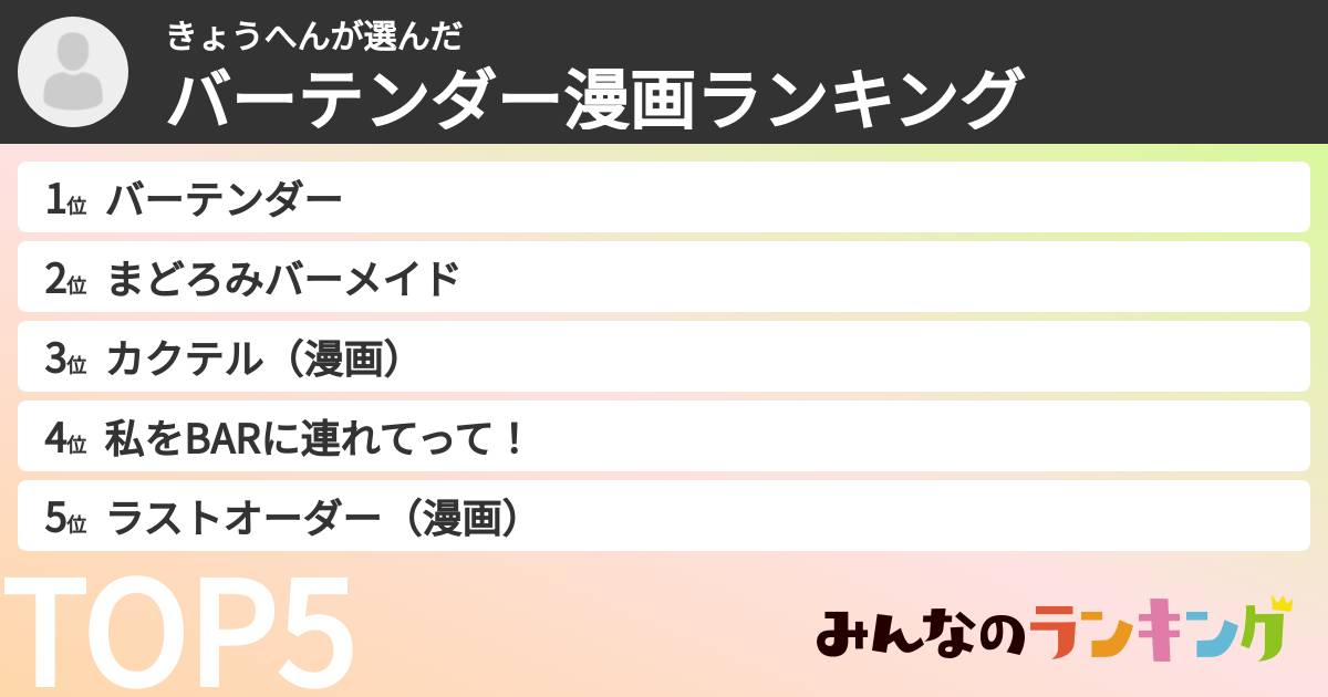 きょうへんさんの「バーテンダー漫画ランキング」