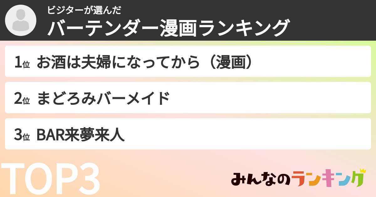 ビジターさんの「バーテンダー漫画ランキング」