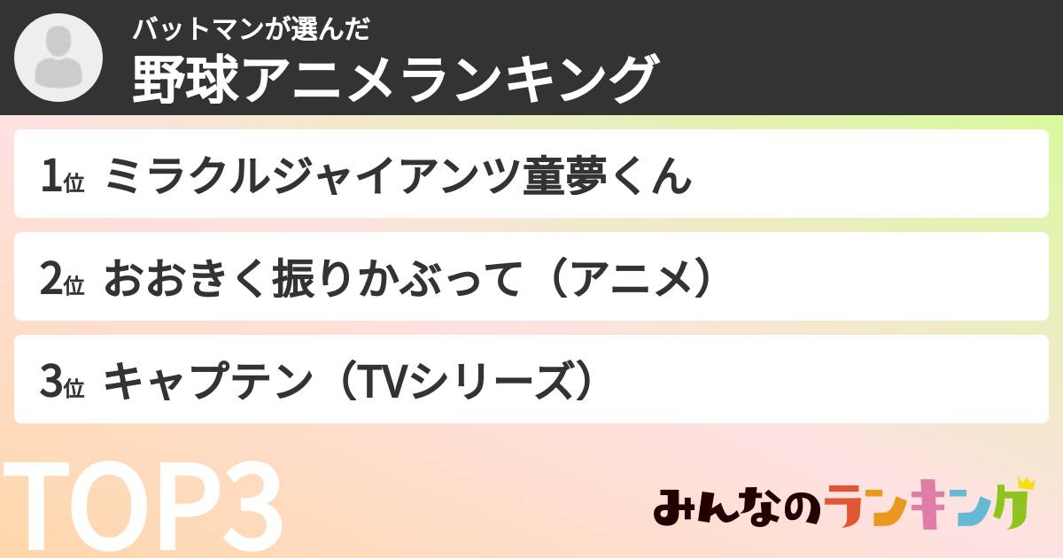 バットマンさんの「野球アニメランキング」