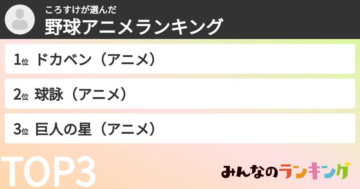 ころすけさんの「野球アニメランキング」