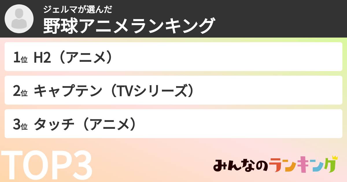 ジェルマさんの「野球アニメランキング」
