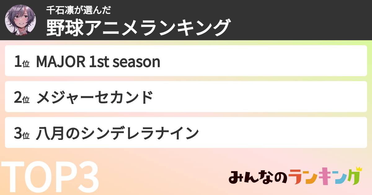 千石凛さんの「野球アニメランキング」