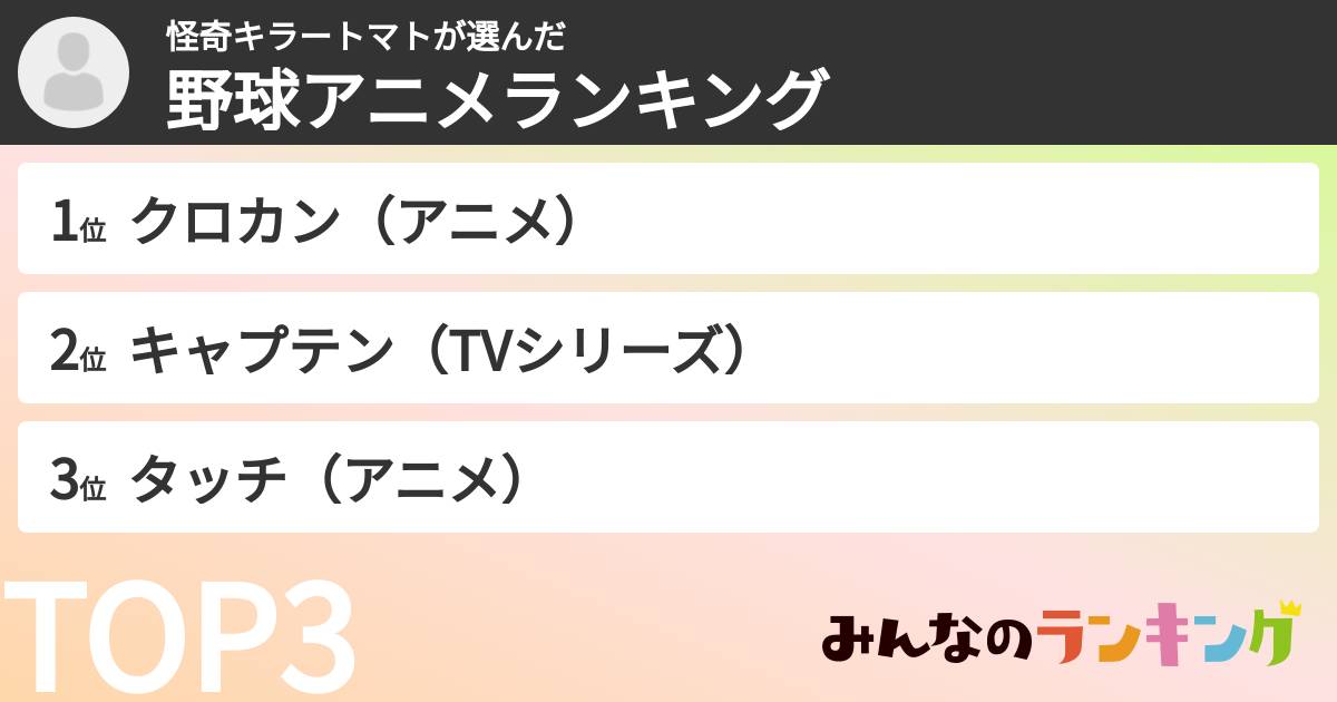 怪奇キラートマトさんの「野球アニメランキング」