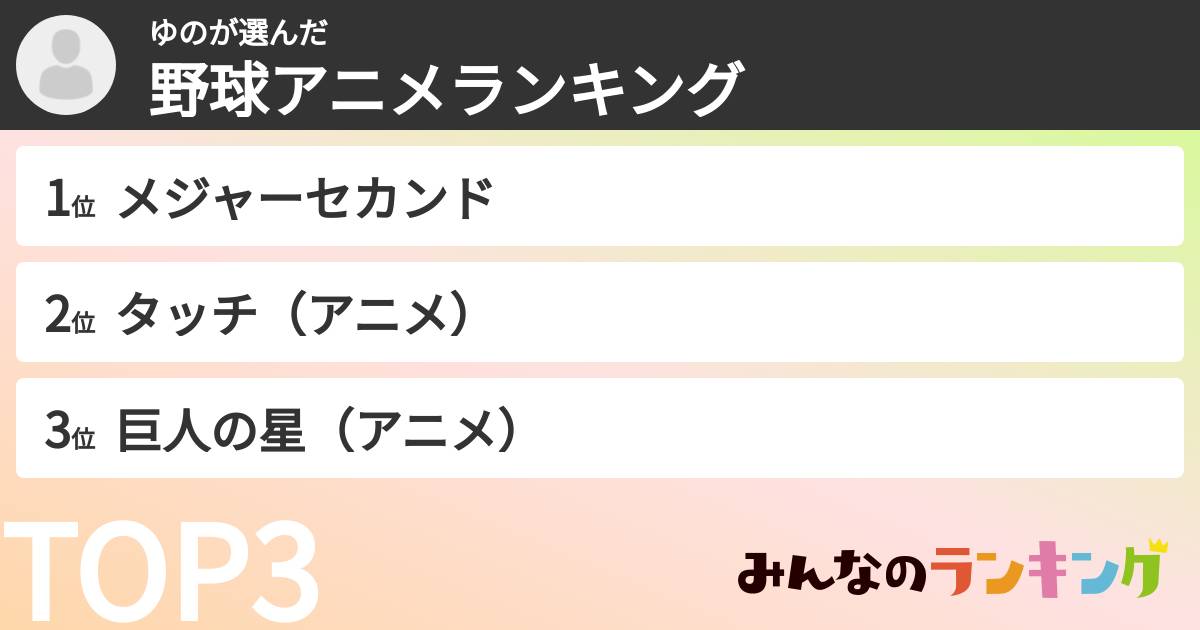 ゆのさんの「野球アニメランキング」